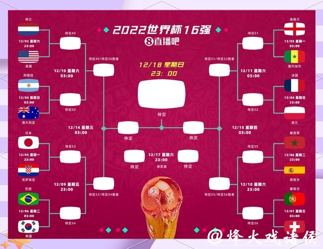 预测2026世界杯外围赛最强竞争者 预测2026世界杯外围赛最强竞争者