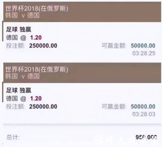 世界杯买球平台推荐及安全评测 世界杯买球平台推荐及安全评测
